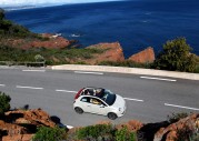 2007 Abarth Grande Punto S2000